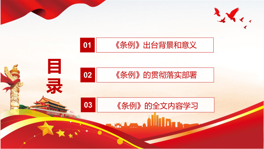 图文《政治协商工作条例》内容学习PPT全文解读2022年新制订的《政治协商工作条例》PPT课件.pptx_第3页