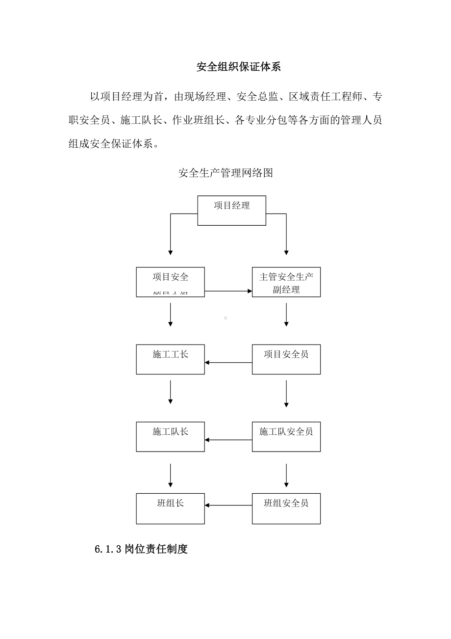 安全组织保证体系.docx_第1页