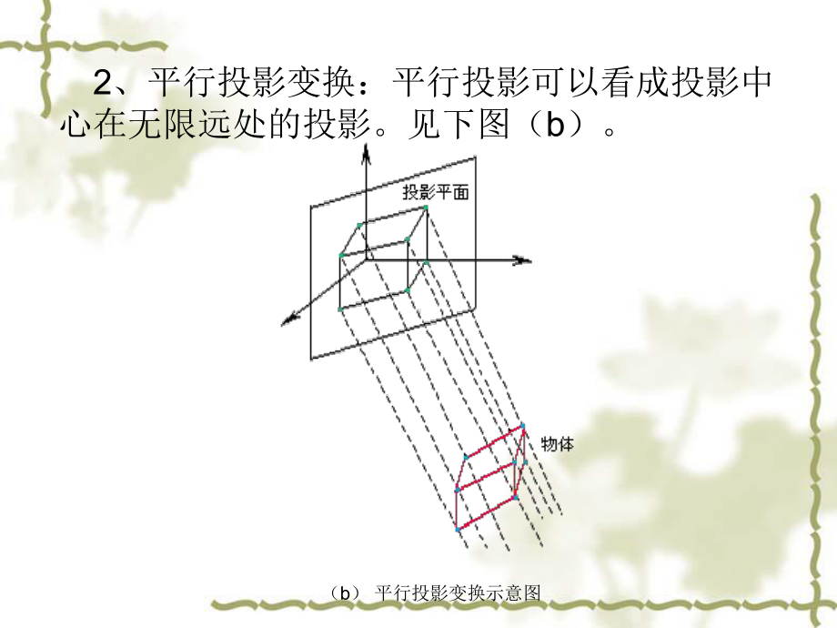 计算机图形学第5章投影变换课件.ppt_第3页