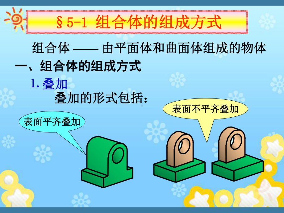 组合体的三视图及尺寸标注课件.ppt_第3页