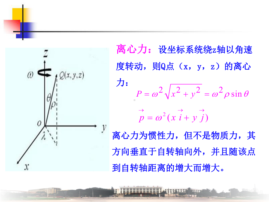 第五章重力测量课件.ppt_第3页