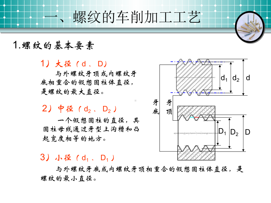 进刀次数背吃刀量加工步骤加工余量课件.ppt_第3页