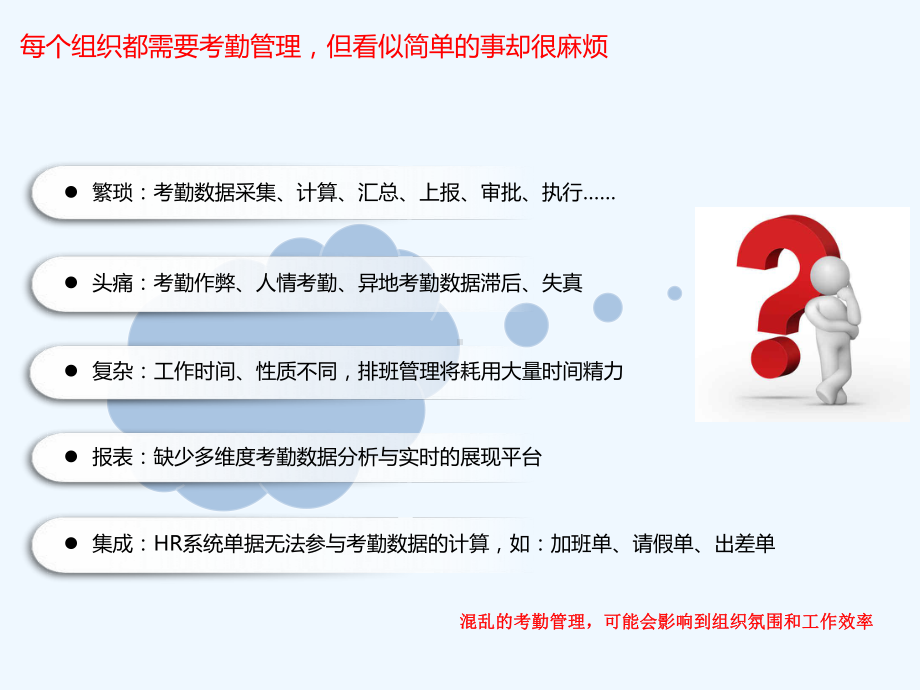 考勤数据分析如何做课件.ppt_第3页