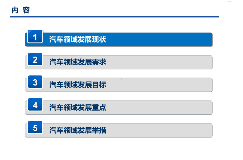 节能与新能源汽车路线图解读课件.ppt_第2页