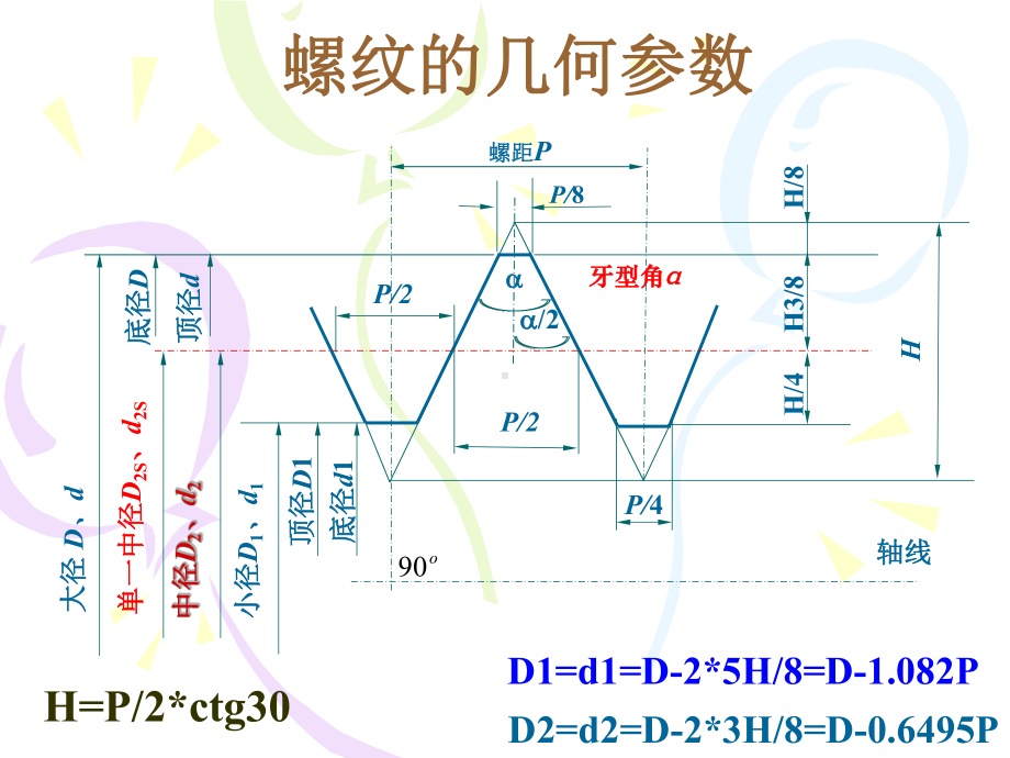 第六章典型零件公差与配合课件.ppt_第3页