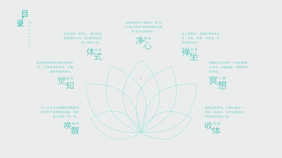 图文户外瑜伽培训●7步训练真实案例PPT（内容）课件.pptx_第3页