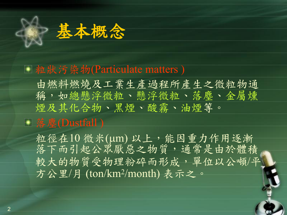 落尘量测定课件.ppt_第2页