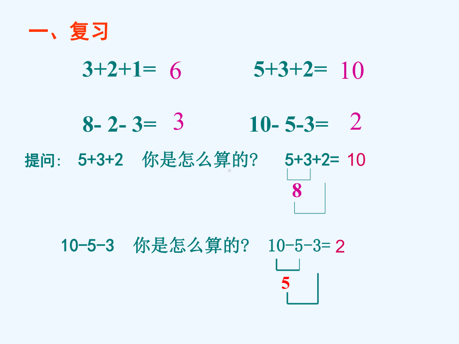 苏教版一年级上册加减混合课件.ppt_第2页