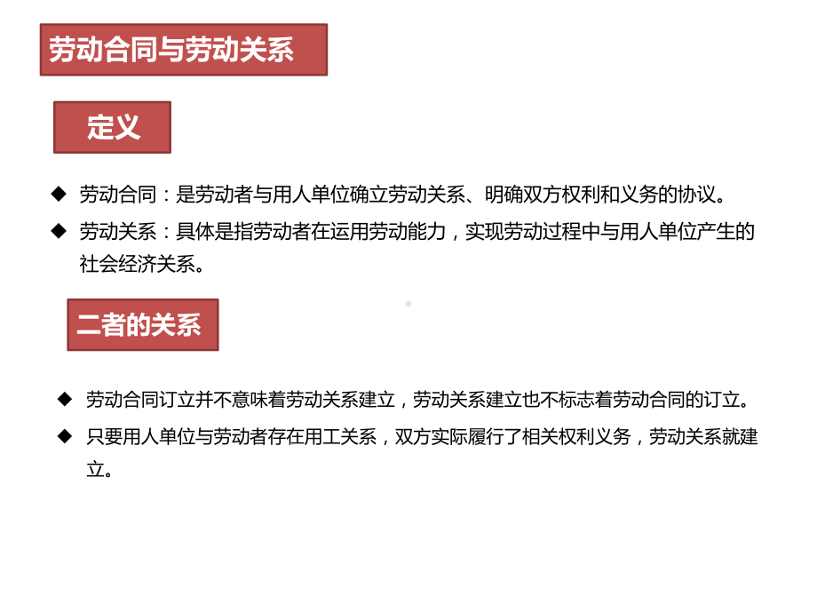 过失性解除劳动合同重点法条解读(附案例)课件.pptx_第2页