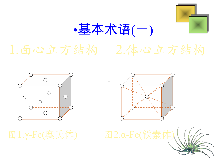 钢的热处理基础知识课件.ppt_第3页