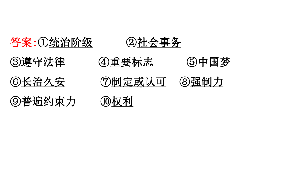 2021-2022学年部编版道德与法治七年级下册期末复习课 第九课 ppt课件.ppt_第3页