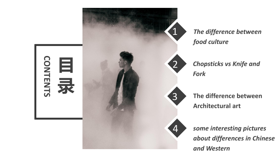 图文中西方文化差异英语简单PPT（内容）课件.pptx_第2页