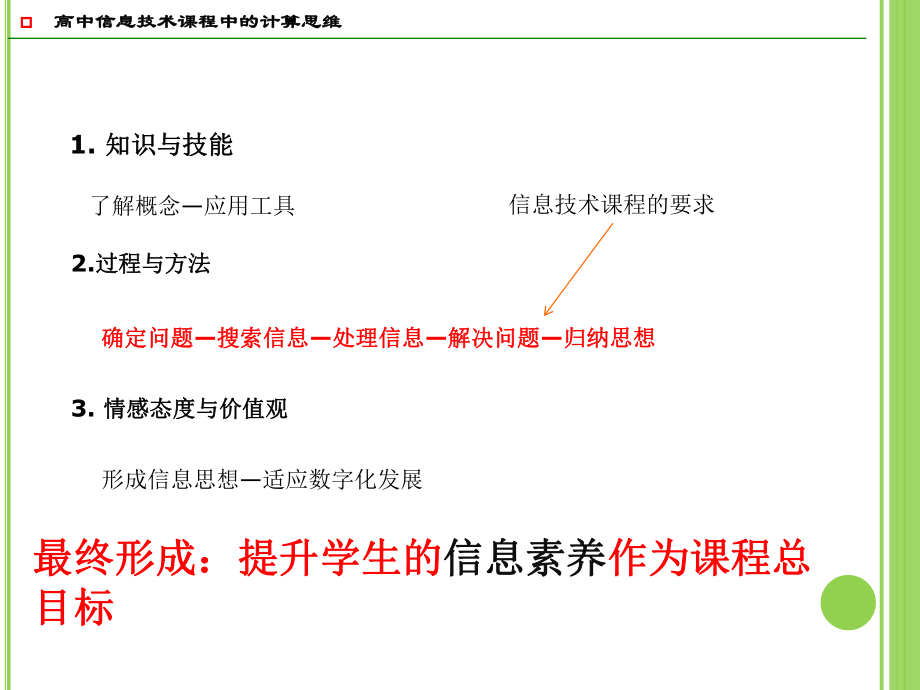 高中信息技术课程中的计算思维课件.pptx_第3页