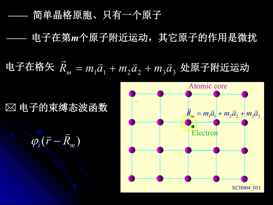 第19讲紧束缚方法课件.ppt_第1页