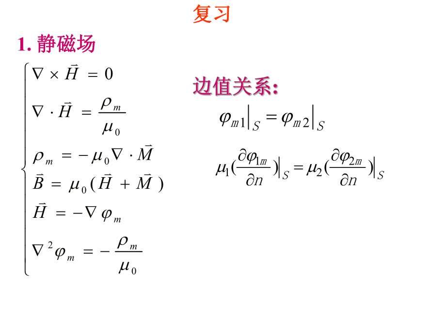 电动力学-郭硕鸿-第三版-第15次课(磁多极矩)课件.ppt_第1页