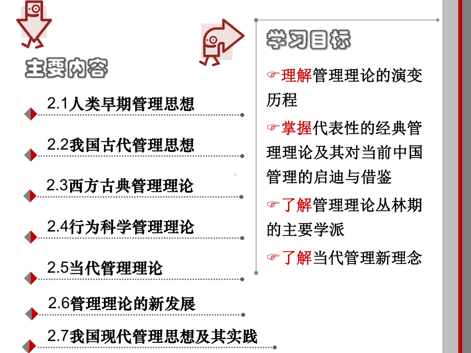 西方古典管理理论课件.ppt_第2页