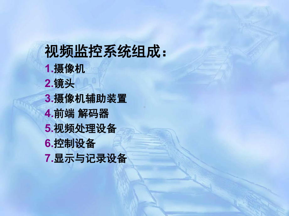 视频监控系统基础知识培训.课件.ppt_第3页