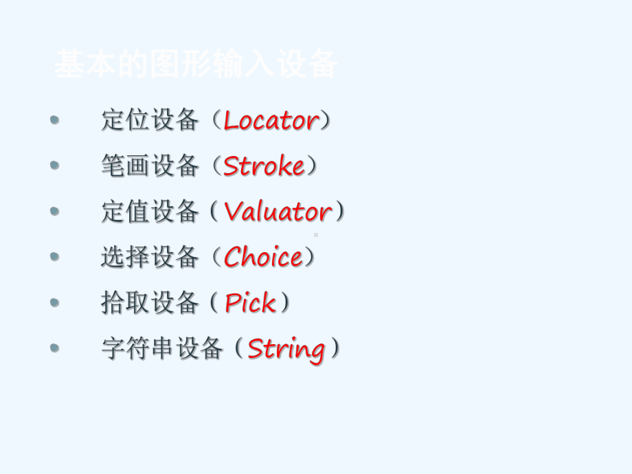 计算机图形学人机交互绘图技术课件.ppt_第3页