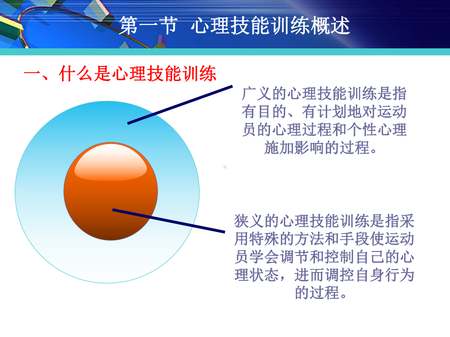 运动心理学-第十二章-心理技能训练课件.ppt_第3页