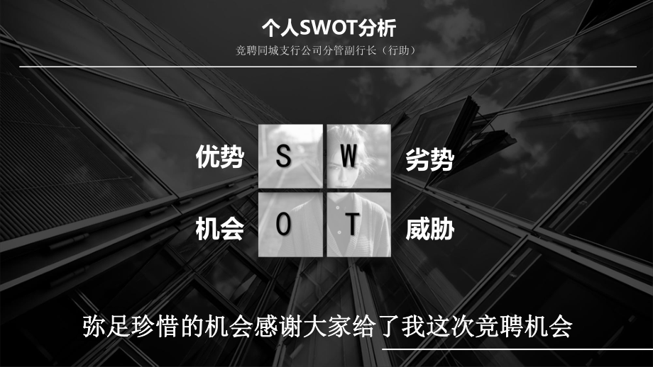 图文黑白灰高端大气商务扁平风个人SWOT分析述职报告PPT（内容）课件.pptx_第3页