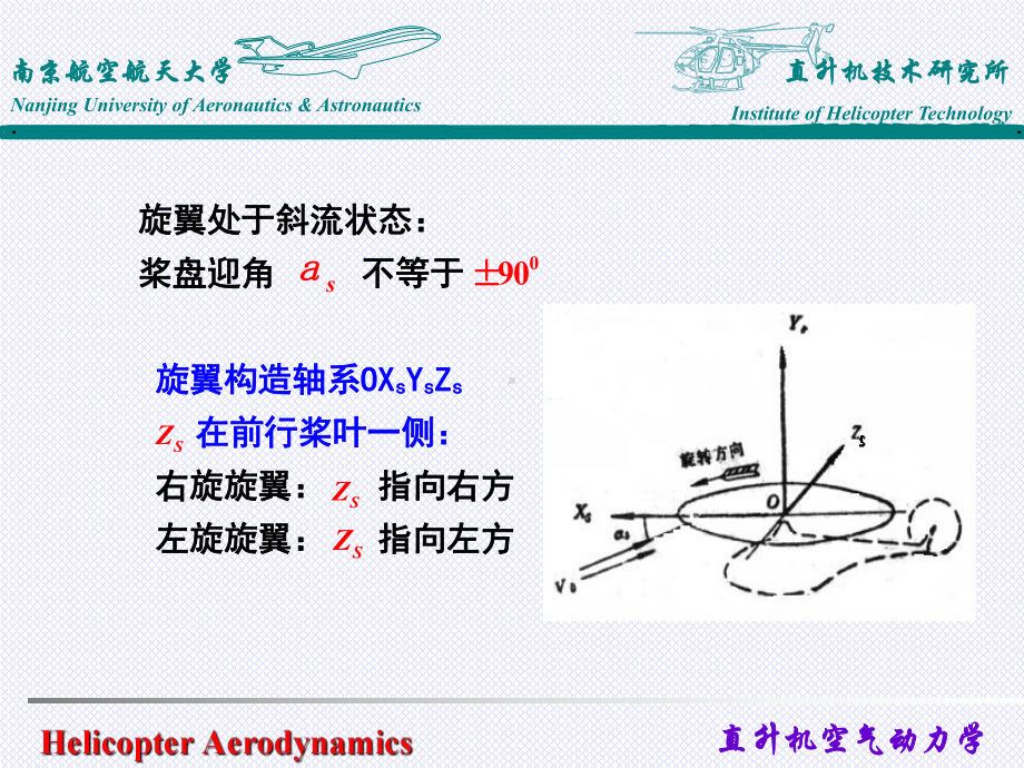 直升机空气动力学前飞理论介绍课件.ppt_第2页