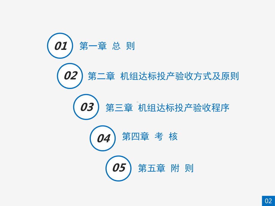 达标投产验收管理办法与验收标准课件.ppt_第2页