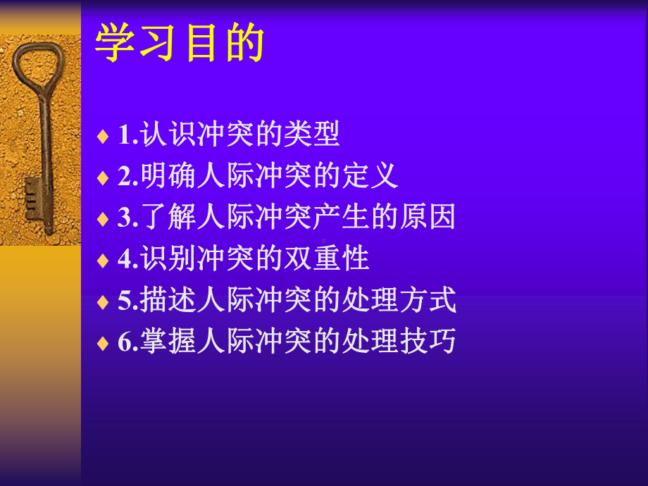 管理沟通-第11章-人际冲突处理-管理沟通课件.ppt_第2页