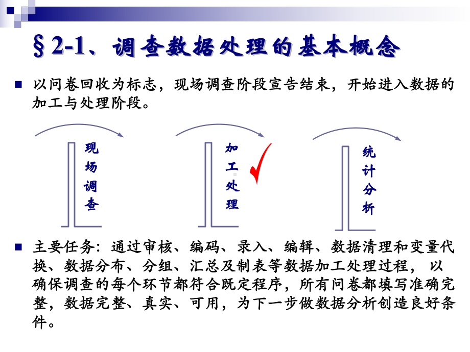 调查数据处理技术课件.ppt_第1页