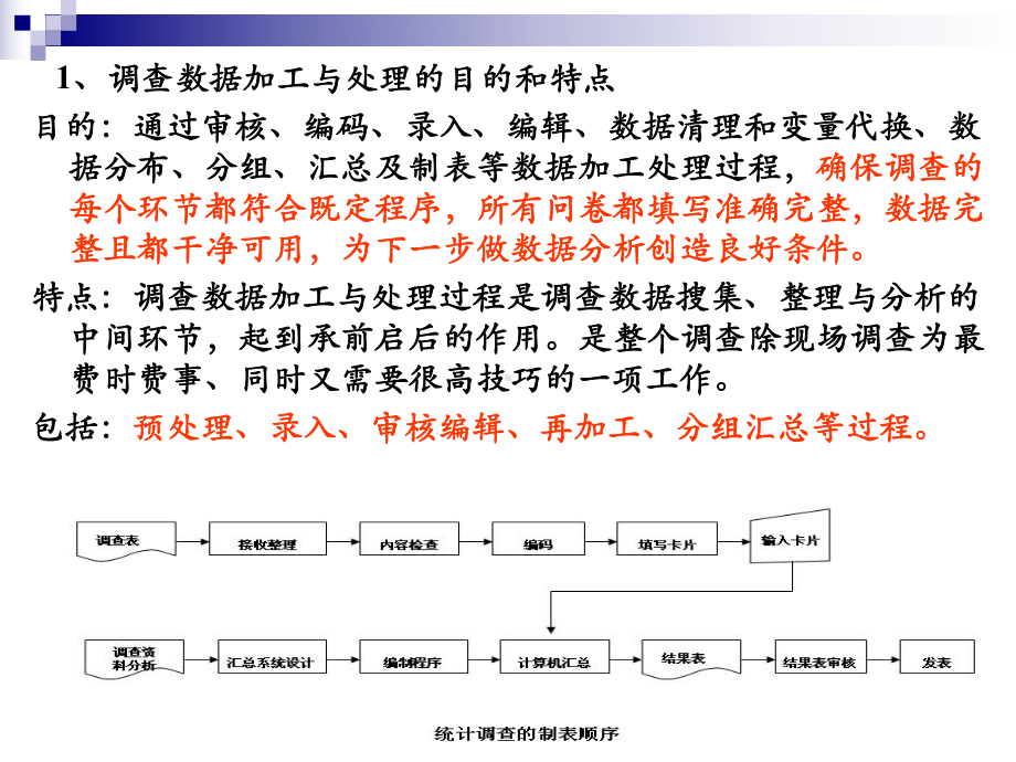 调查数据处理技术课件.ppt_第2页