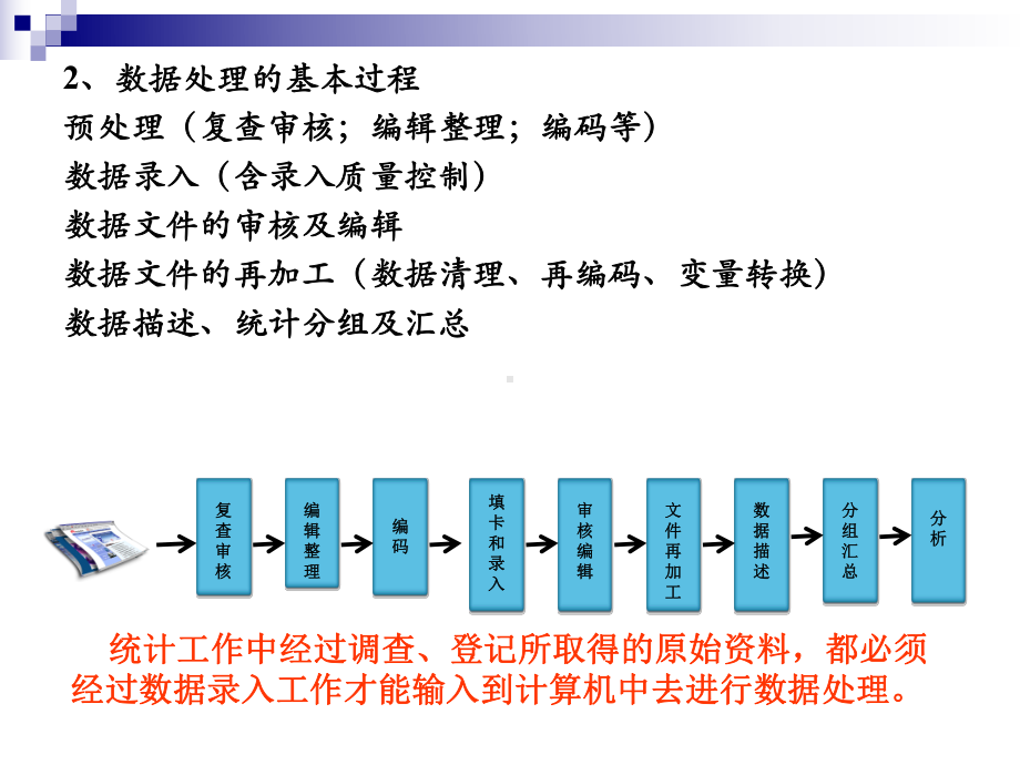 调查数据处理技术课件.ppt_第3页