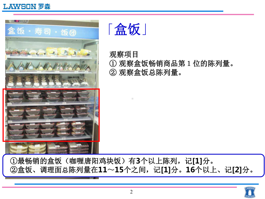 罗森便利店QSC标准PPT精选文档课件.ppt_第2页