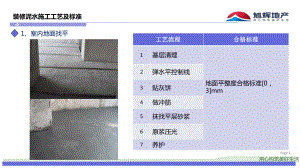 精装修泥工工程工艺节点做法图集课件.pptx