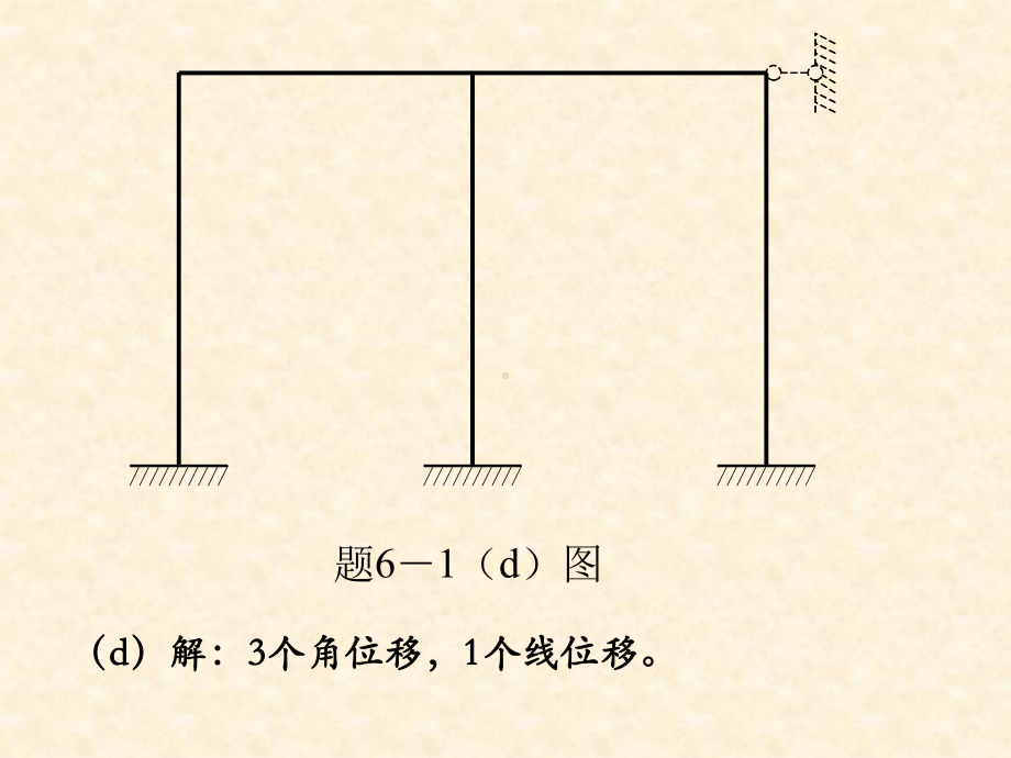 结构力学第六章习题参考解答-07课件.ppt_第3页