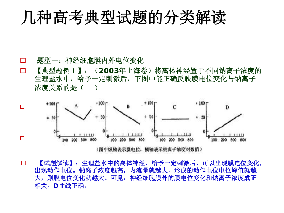 高中生物2.1-神经调节膜电位变化及其测量考题例课件.ppt_第3页