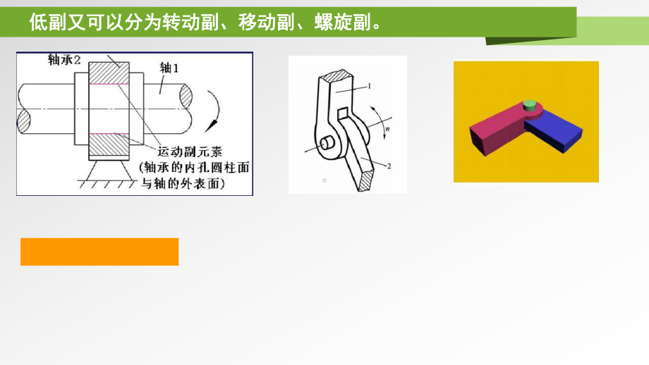 铰链四杆机构的组成及分类课件.ppt_第3页