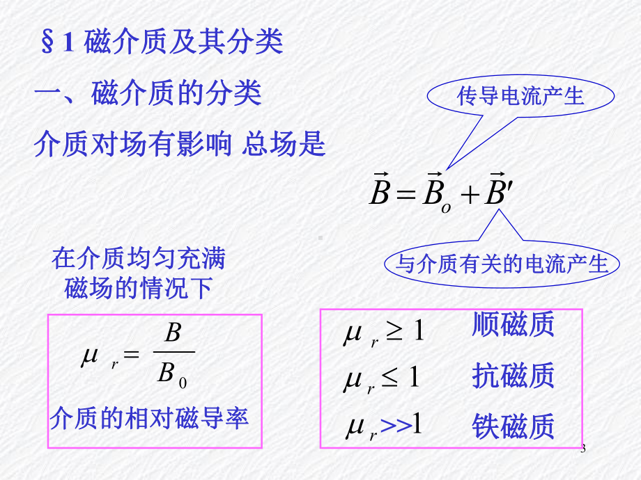 磁介质的磁化磁化电流磁化强度课件.ppt_第3页