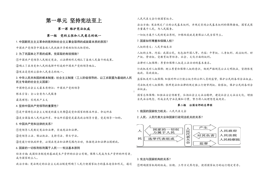 2022年部编版八年级道德与法治下册复习提纲.docx_第1页