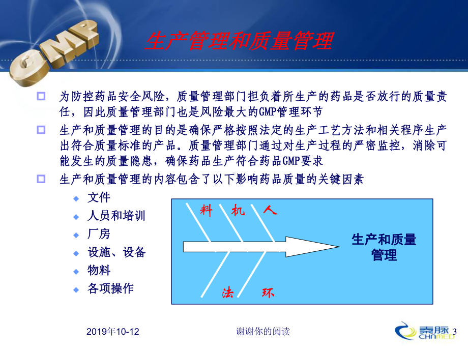 生产管理和质量管理.ppt课件.ppt_第3页