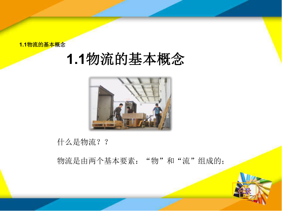 物流管理项目一现代物流管理课件.ppt_第3页