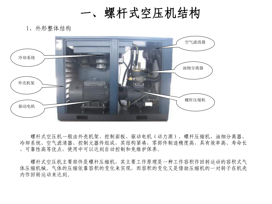 螺杆压缩机日常维护保养.课件.ppt_第2页