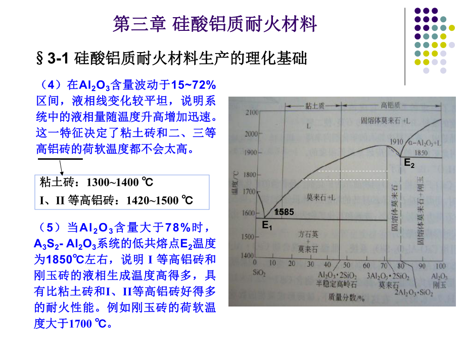 耐火材料生产技术与设备1课件.ppt_第3页