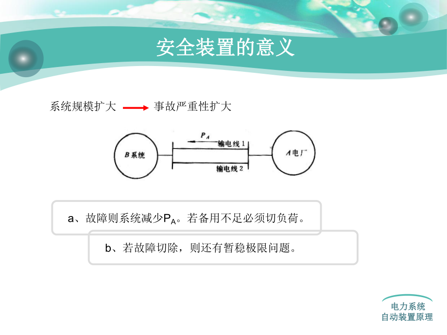 第六章自动按频率减负荷装置课件.ppt_第2页