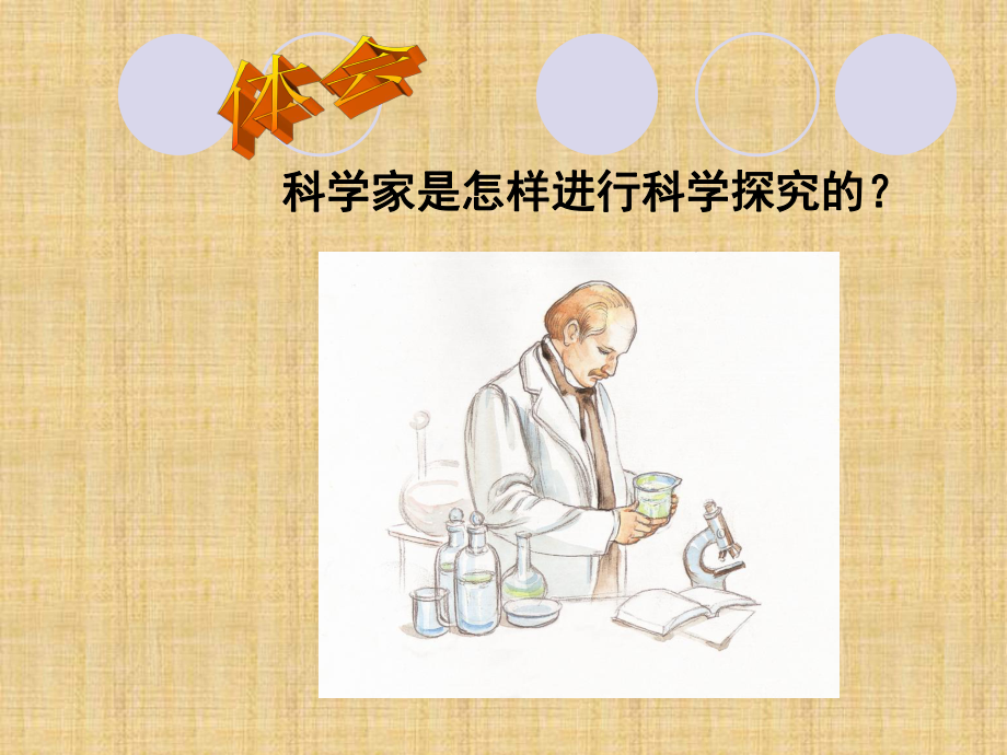 科学探究的基本方法课件.ppt_第3页