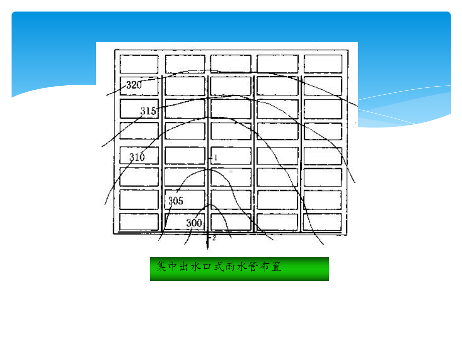 雨水管渠系统的设计和计算课件.pptx_第3页