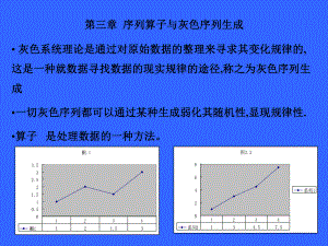 第三章序列算子与灰色序列生成课件.ppt