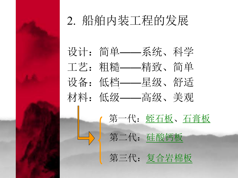 船舶内装工程资料课件.pptx_第3页