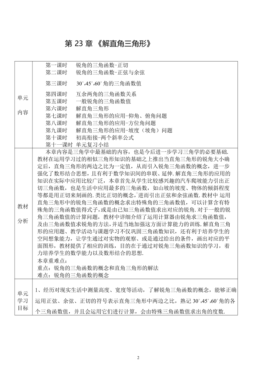 中小学作业设计大赛获奖优秀作品-《义务教育语文课程标准（2022年版）》-[信息技术2.0微能力]：中学九年级数学上（第二单元）.pdf_第2页