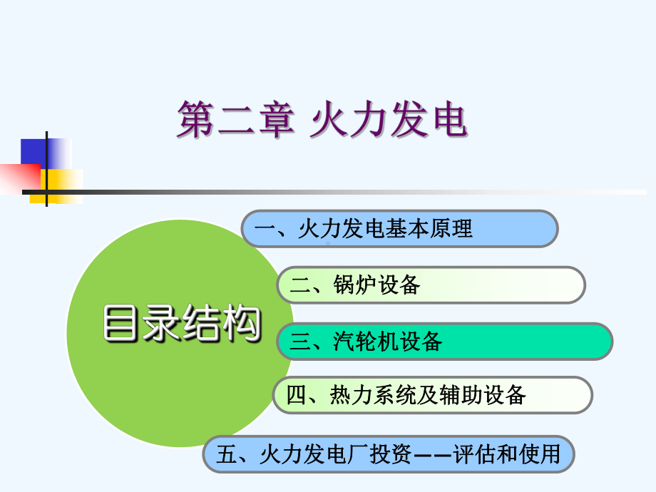 电厂火力发电厂的基本原理课件.ppt_第1页