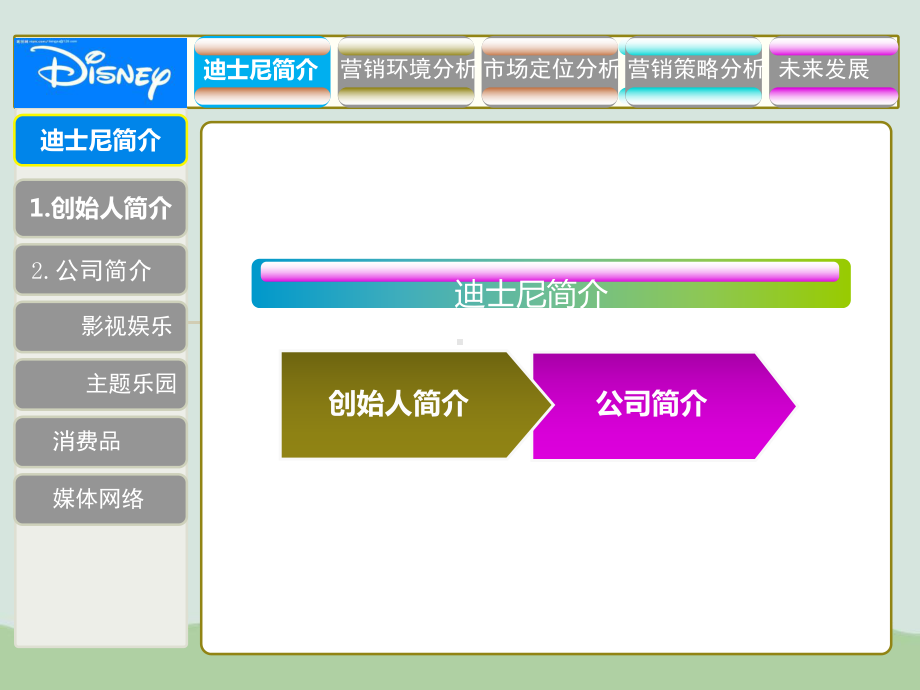 迪士尼市场营销分析(ppt-35页)课件.ppt_第3页