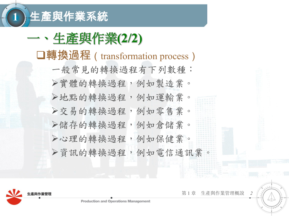 生产与作业系统课件.ppt_第3页